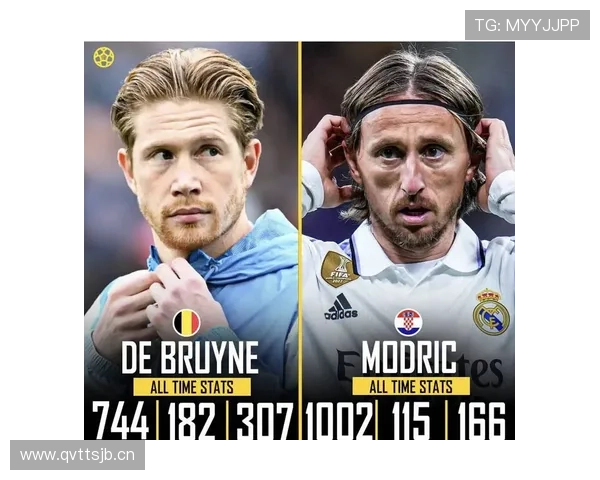 维蒂尼亚 vs 德布劳内：进攻威胁差异在哪